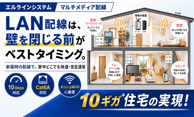 エルラインシステム「マルチメディア配線」
